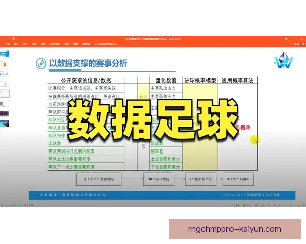 曼联在新赛季比赛节奏下的表现分析与发展趋势
